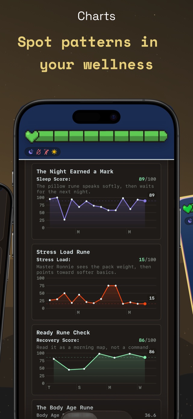 HealthBar App Store screenshot — Charts: spot patterns in your wellness